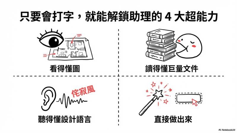 只要會打字，就能解鎖助理的 4 大超能力