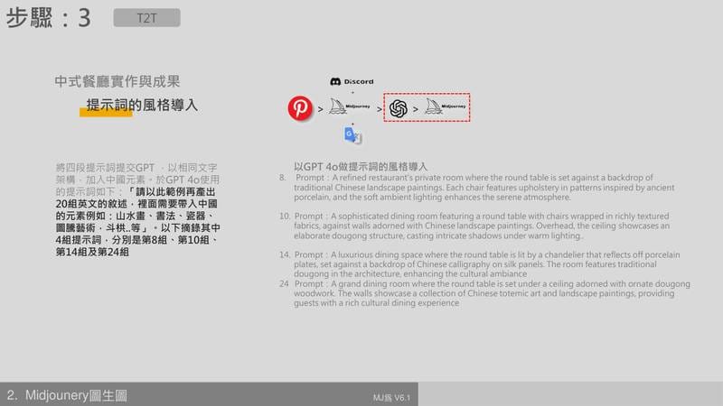 步驟 3：用 GPT 4o 將提示詞加入風格元素，一次產出多種風格變體