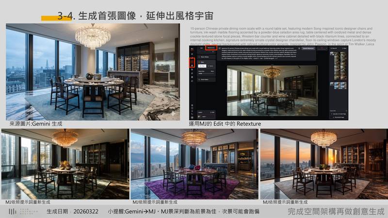 Gemini 打底 + Midjourney 添色：生成首張圖像，再延伸出風格宇宙