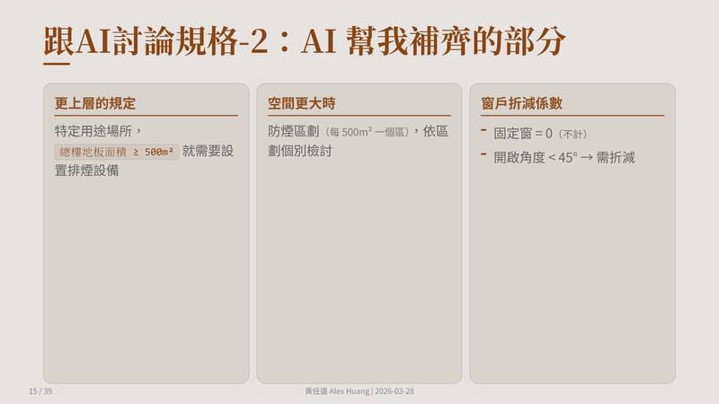 跟 AI 討論規格：AI 幫我補齊的部分