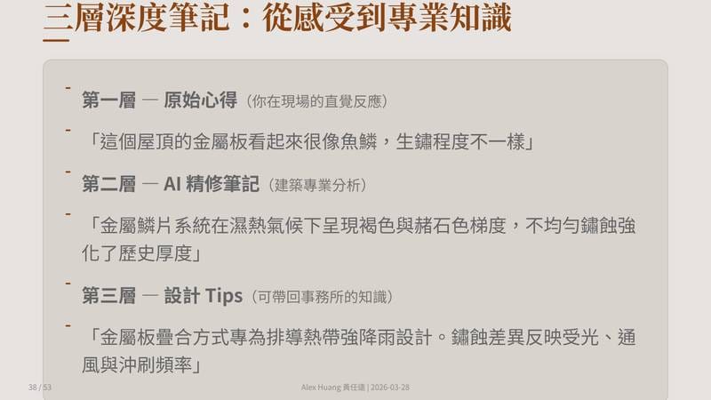 三層深度筆記：從感受到專業知識