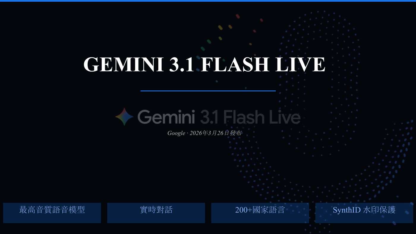 松音 — Gemini Flash Live 完整圖文版
